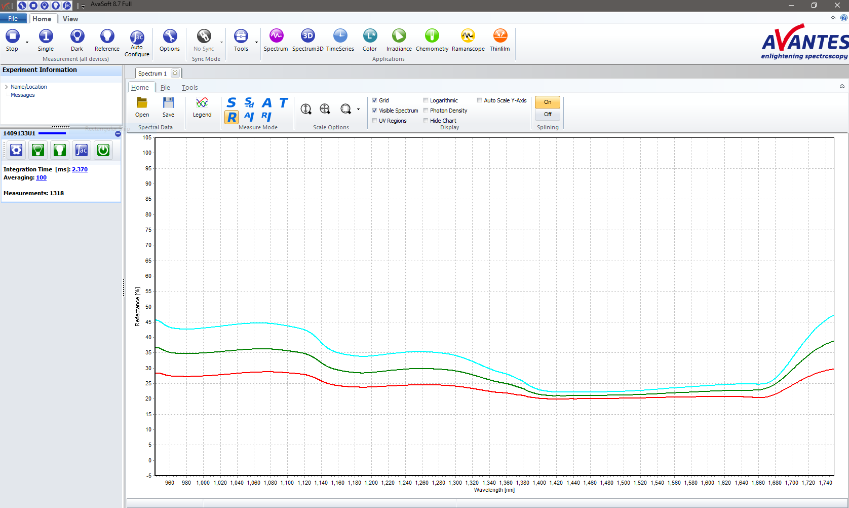 Avantes光譜儀軟件的存白存黑操作